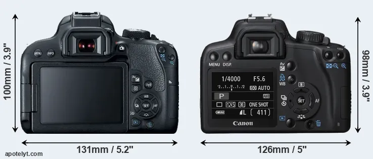 Comparison T7i or XS rear