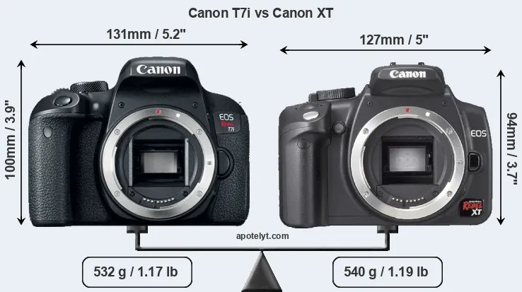 Size Canon T7i vs Canon XT