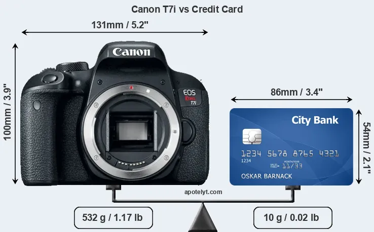 Canon T7i vs credit card front