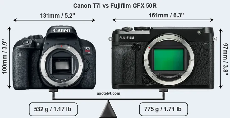 Size Canon T7i vs Fujifilm GFX 50R