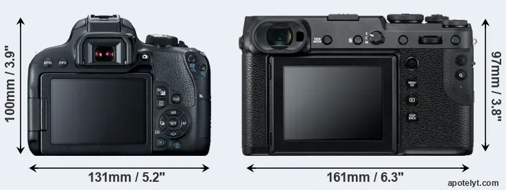 Comparison T7i or GFX 50R rear