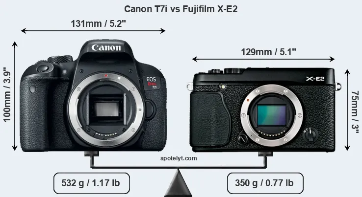 Size Canon T7i vs Fujifilm X-E2