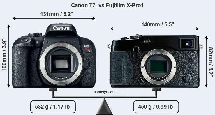 Size Canon T7i vs Fujifilm X-Pro1