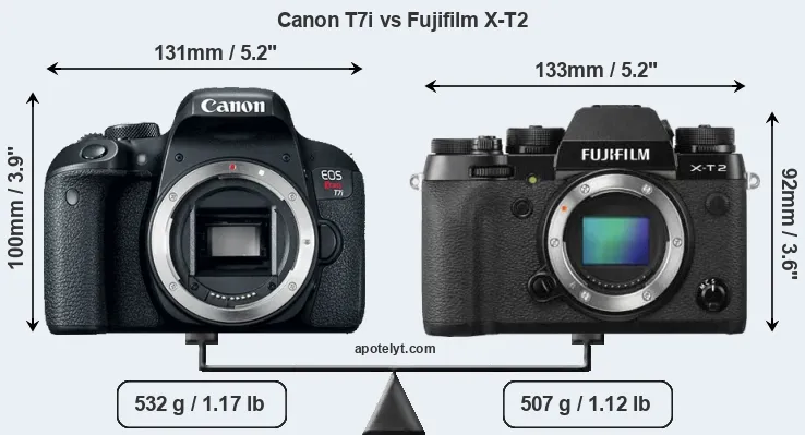 Size Canon T7i vs Fujifilm X-T2