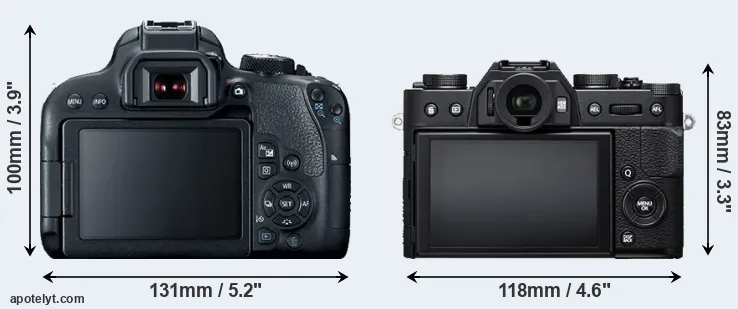 Comparison T7i or X-T20 rear