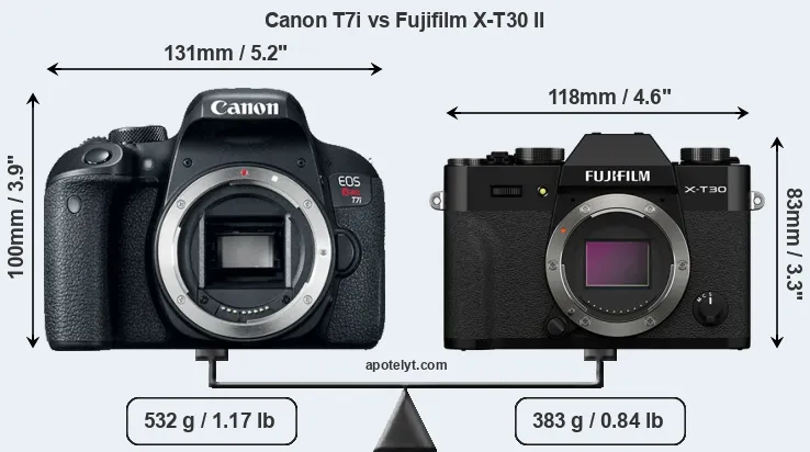 Size Canon T7i vs Fujifilm X-T30 II