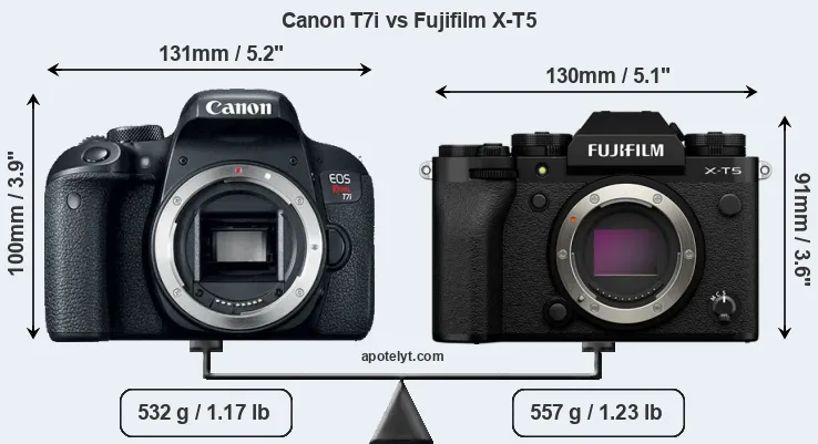 Size Canon T7i vs Fujifilm X-T5