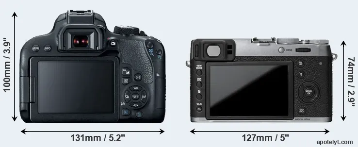 Comparison T7i or X100T rear