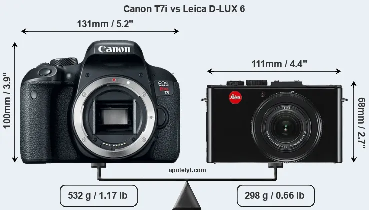Size Canon T7i vs Leica D-LUX 6