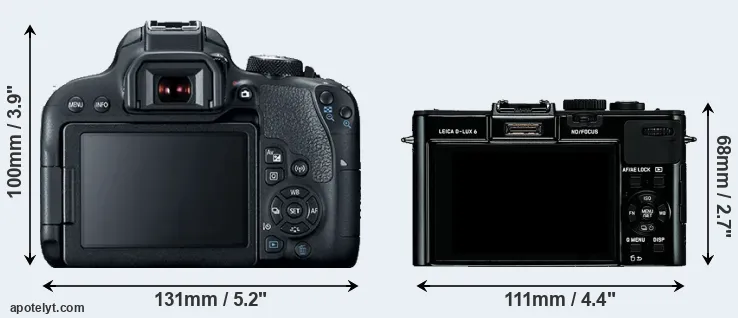 Comparison T7i or D-LUX 6 rear