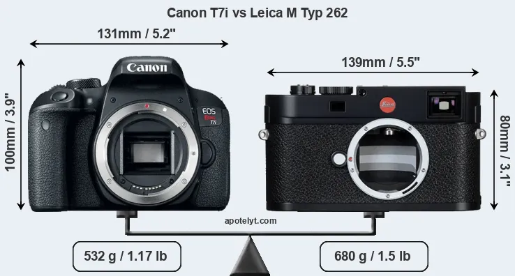 Size Canon T7i vs Leica M Typ 262