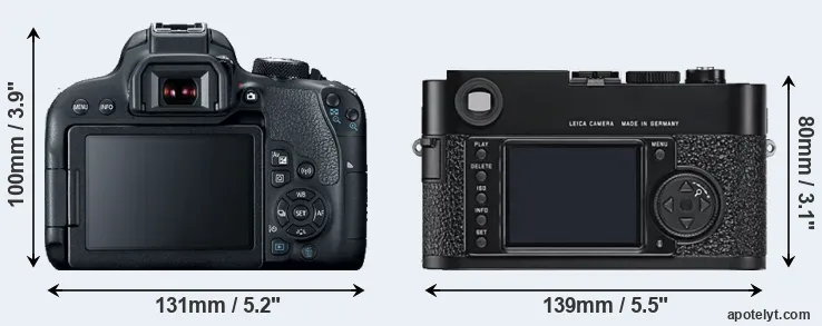 Comparison T7i or M9 rear