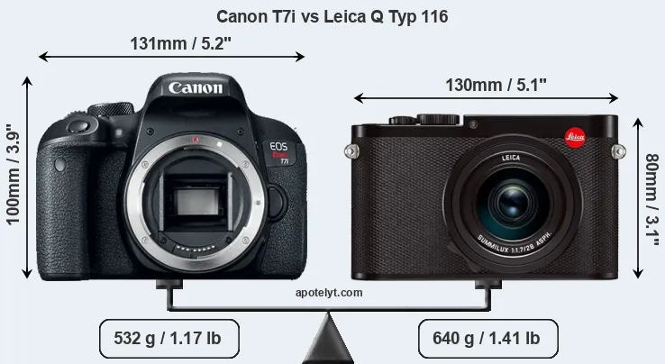 Size Canon T7i vs Leica Q Typ 116