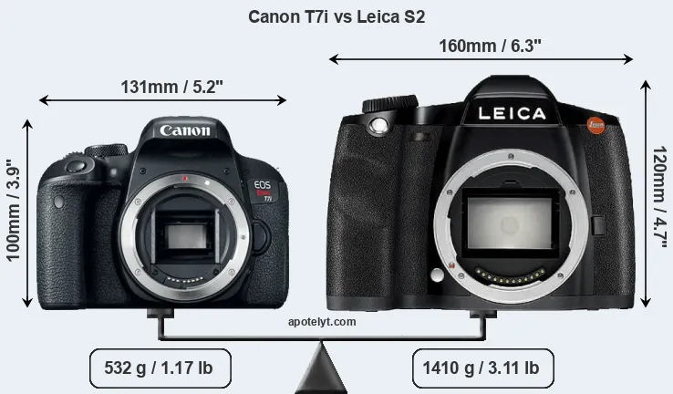 Size Canon T7i vs Leica S2
