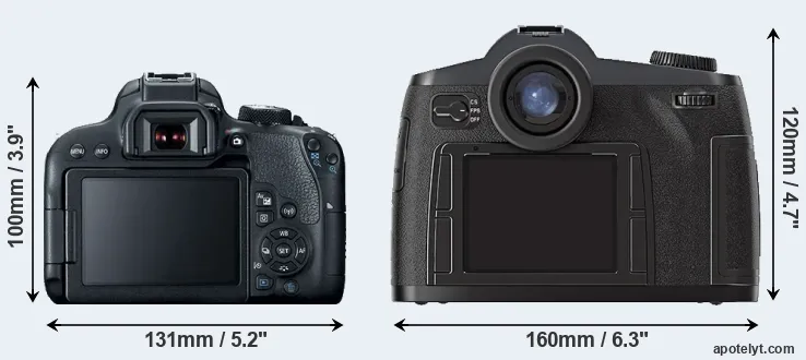 Comparison T7i or S2 rear