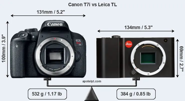 Size Canon T7i vs Leica TL