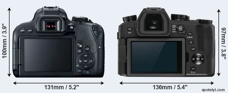 Comparison T7i or V-LUX 5 rear