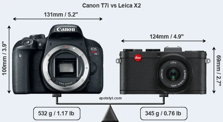 Size Canon T7i vs Leica X2