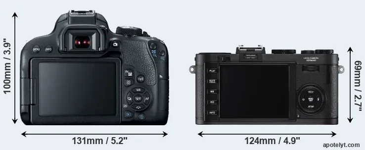 Comparison T7i or X2 rear