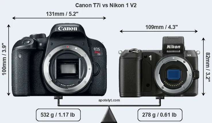 Size Canon T7i vs Nikon 1 V2