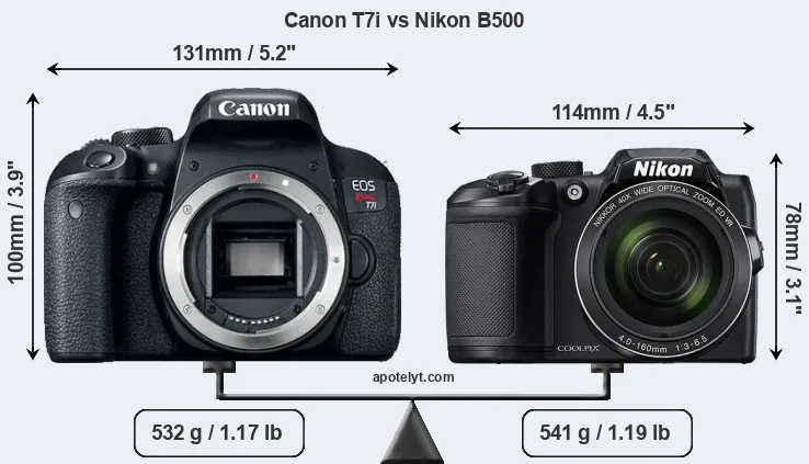 Size Canon T7i vs Nikon B500