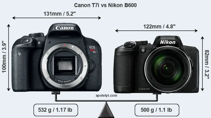 Size Canon T7i vs Nikon B600