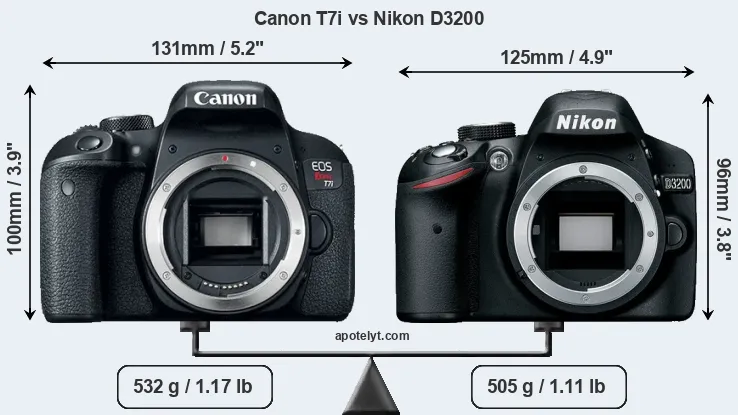 Size Canon T7i vs Nikon D3200