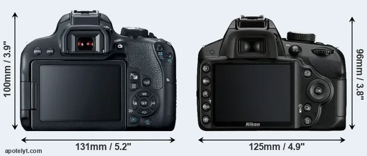 Comparison T7i or D3200 rear
