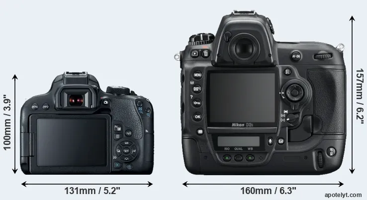 Comparison T7i or D3S rear