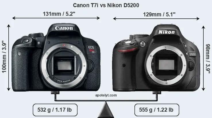Size Canon T7i vs Nikon D5200
