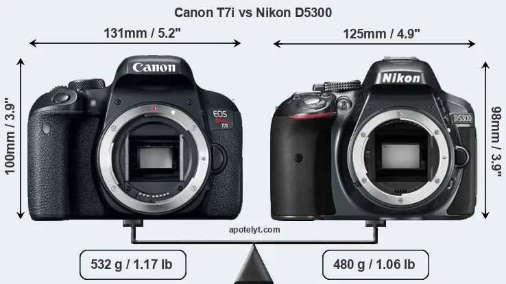 Size Canon T7i vs Nikon D5300