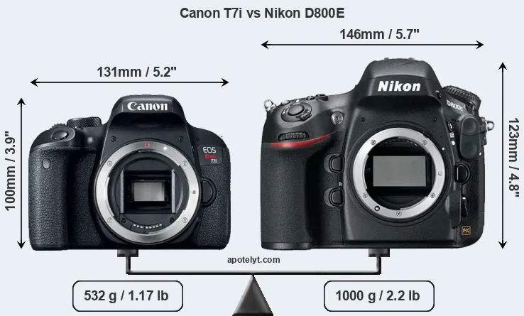 Size Canon T7i vs Nikon D800E