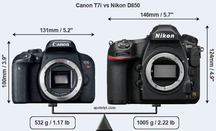 Size Canon T7i vs Nikon D850