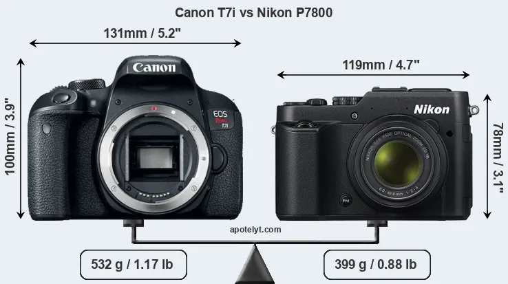 Size Canon T7i vs Nikon P7800