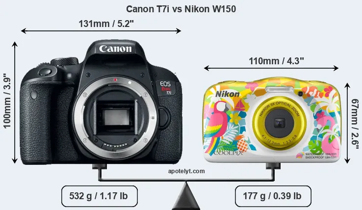 Size Canon T7i vs Nikon W150