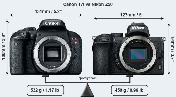 Size Canon T7i vs Nikon Z50