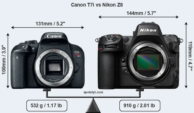 Size Canon T7i vs Nikon Z8