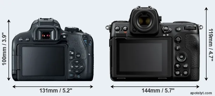 Comparison T7i or Z8 rear