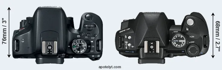 Compare T7i versus E-520 top