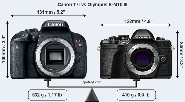 Size Canon T7i vs Olympus E-M10 III