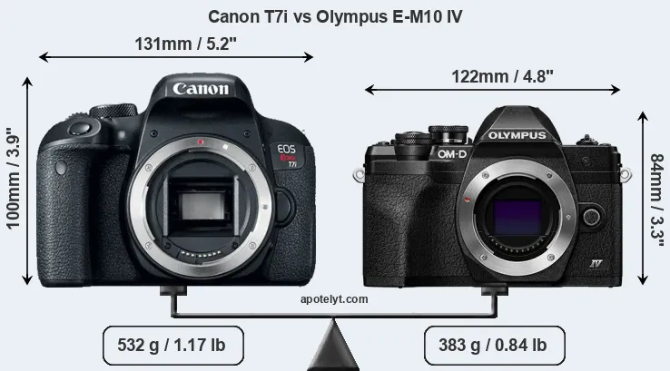 Size Canon T7i vs Olympus E-M10 IV