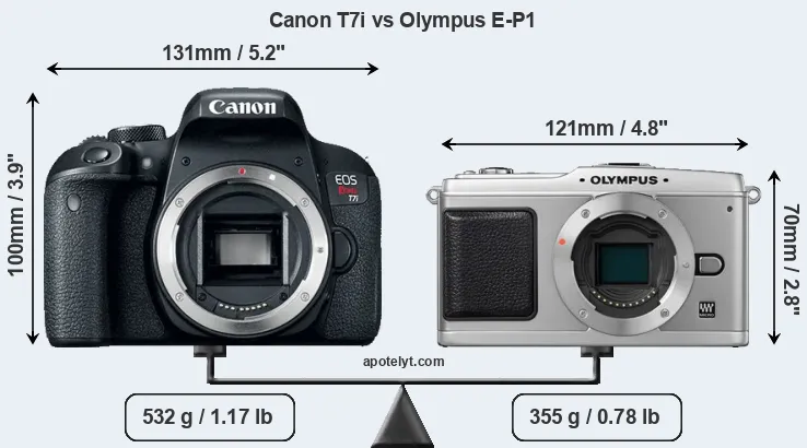 Size Canon T7i vs Olympus E-P1