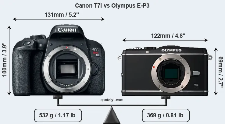 Size Canon T7i vs Olympus E-P3
