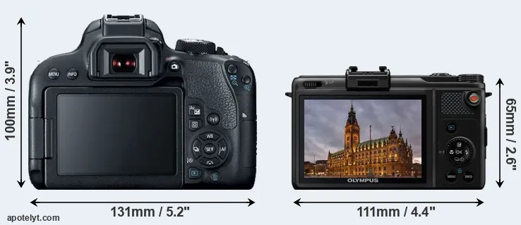Comparison T7i or XZ-1 rear