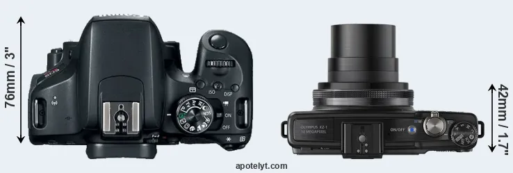 Compare T7i versus XZ-1 top