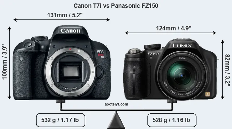 Size Canon T7i vs Panasonic FZ150