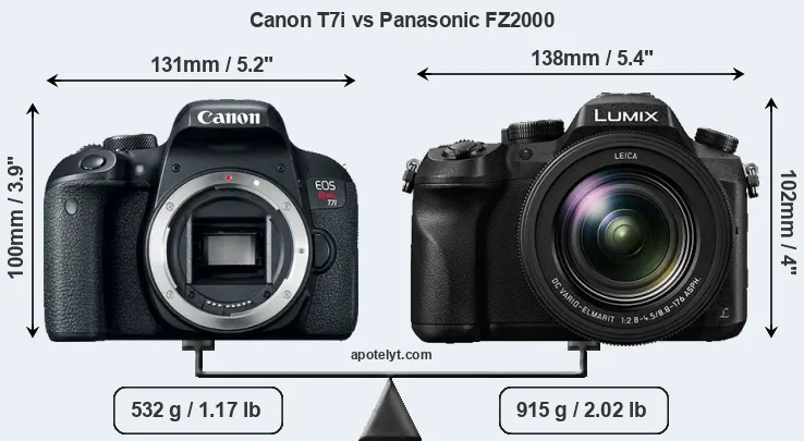 Size Canon T7i vs Panasonic FZ2000