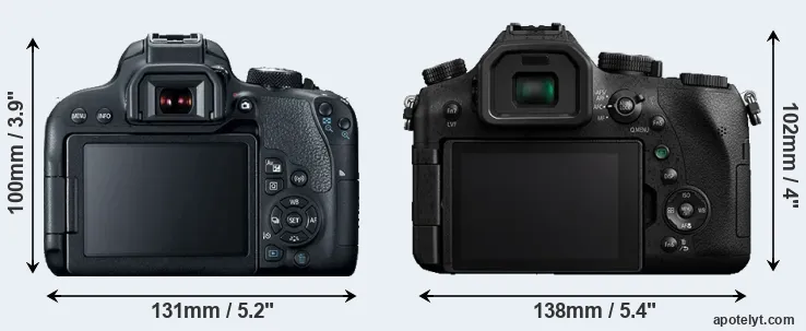 Comparison T7i or FZ2000 rear