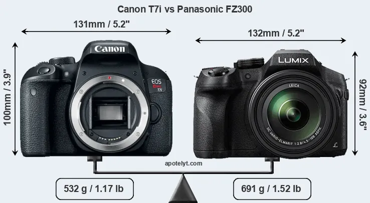 Size Canon T7i vs Panasonic FZ300