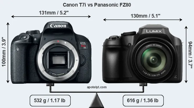 Size Canon T7i vs Panasonic FZ80
